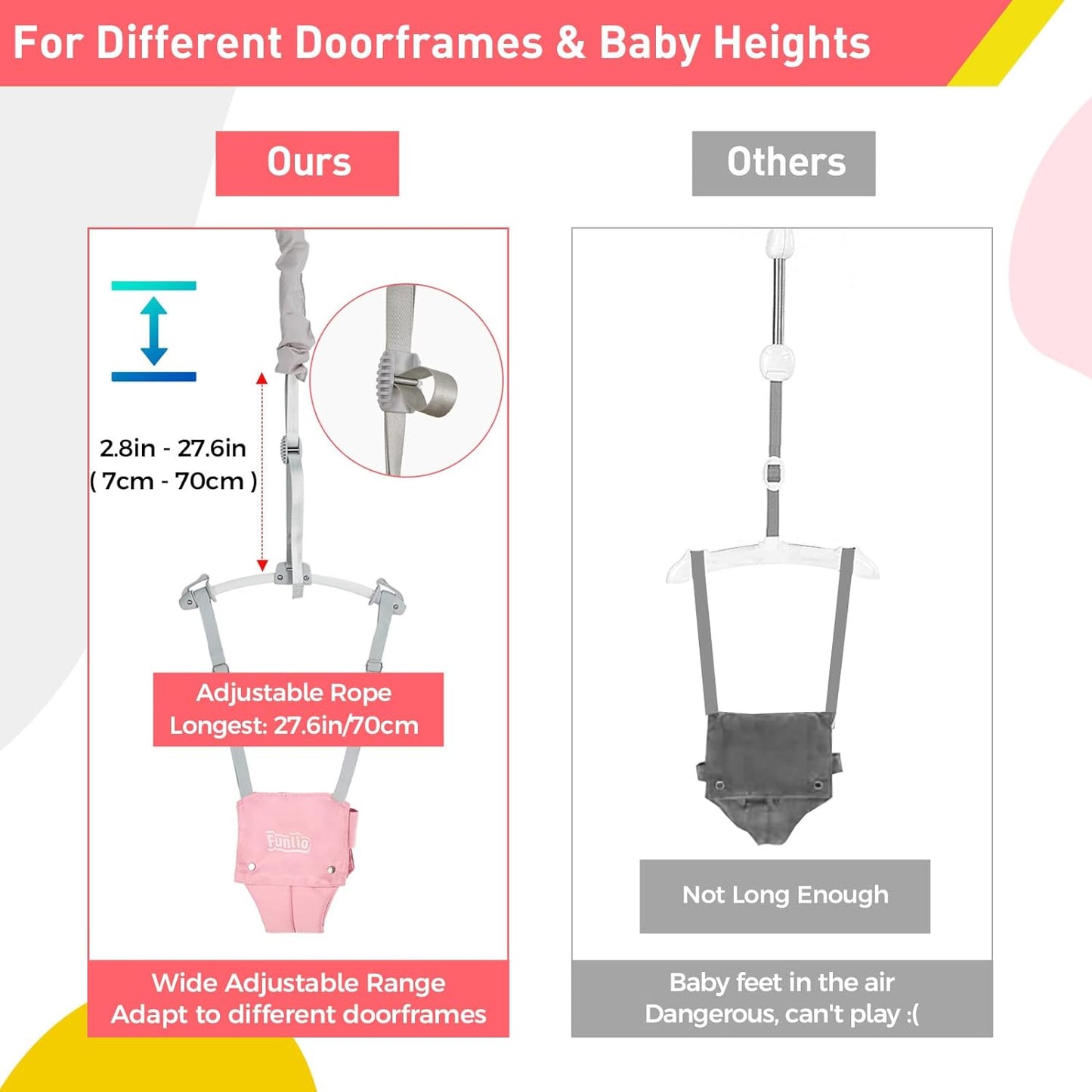 FUNLIO Baby Door Jumper for 6-24 Months (with Door Clamp)
