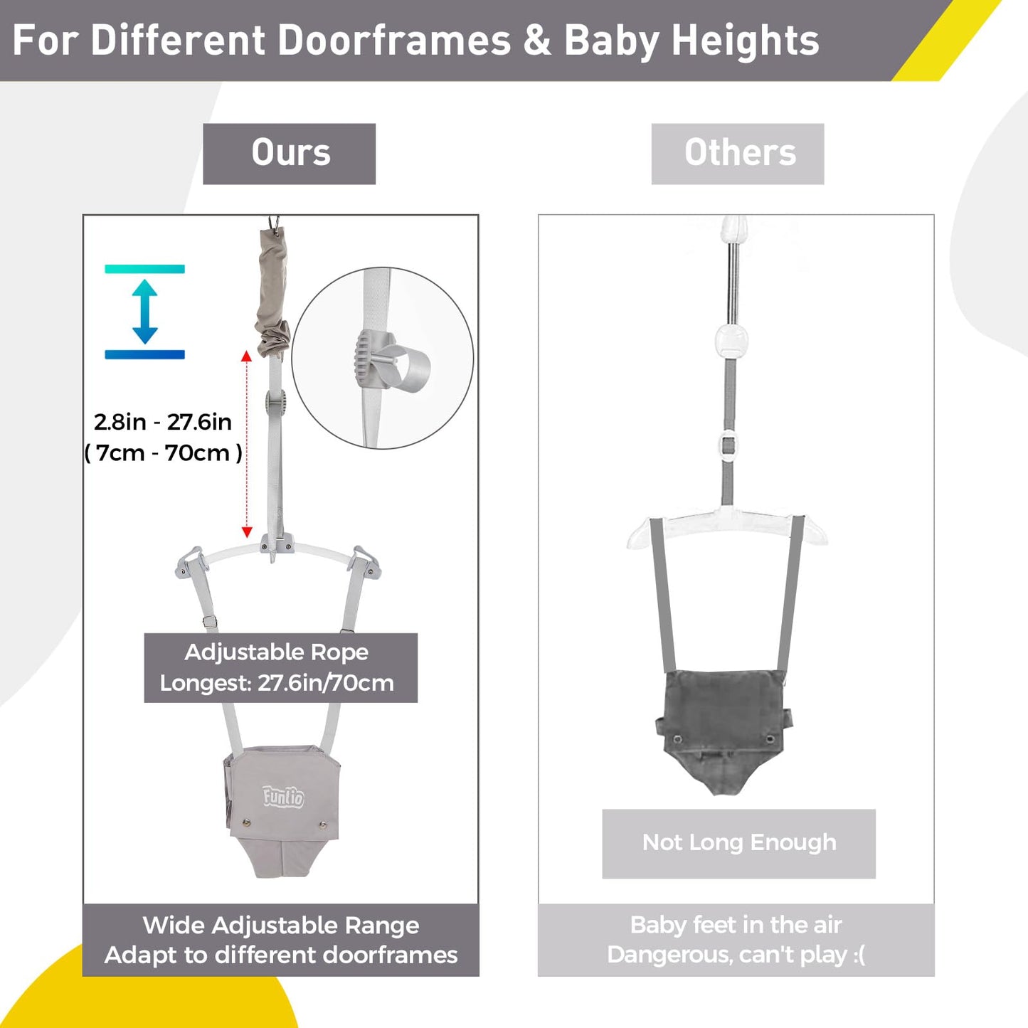 FUNLIO Baby Door Jumper per bambini dai 6 ai 24 mesi (con morsetto per porta)