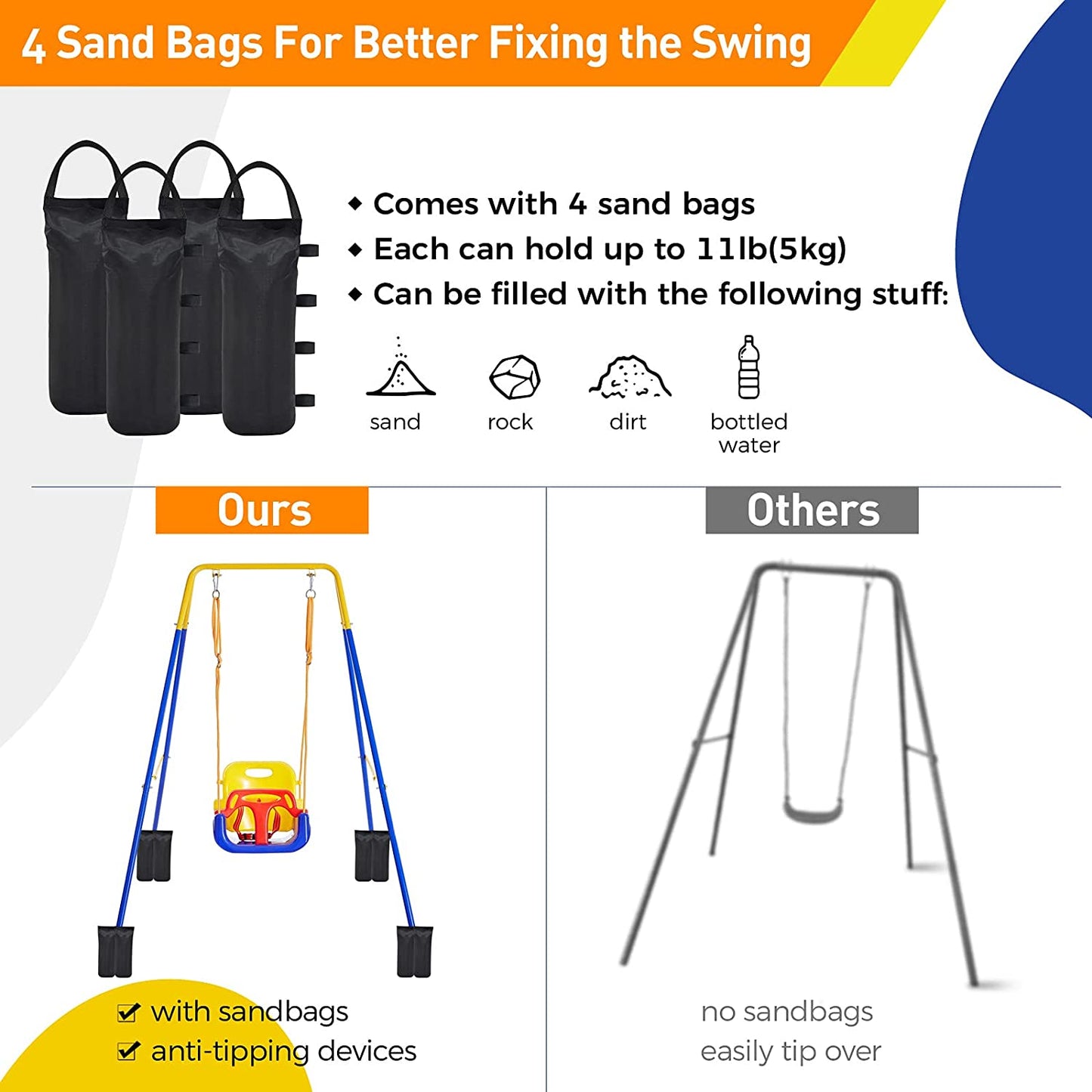 FUNLIO 3-in-1 Swing Set for Toddler with 4 Sandbags