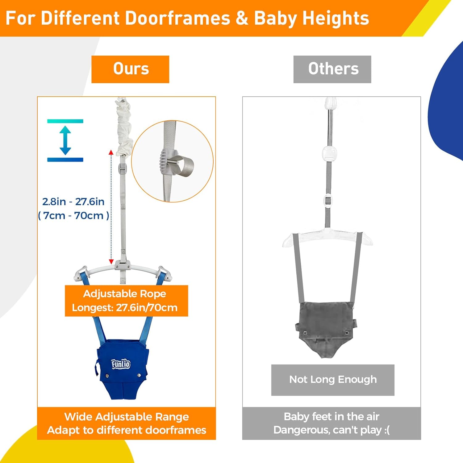 FUNLIO Baby Door Jumper for 6-24 Months (with Door Clamp) – funlio