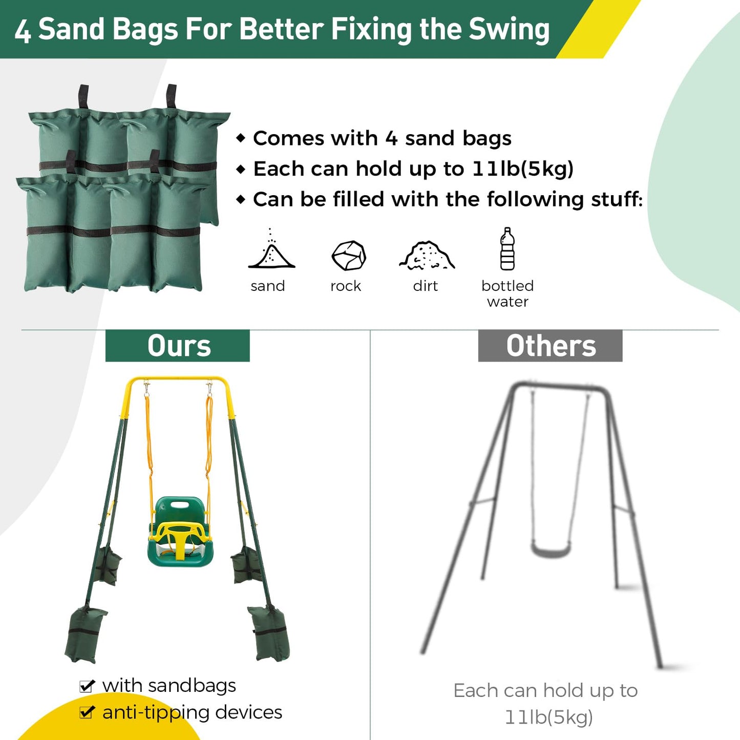 FUNLIO 3-in-1 Toddler Swing Set with 4 Sandbags